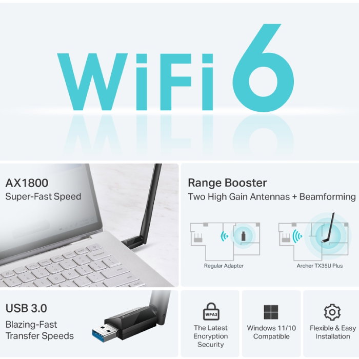 TP-Link Archer TX35U Plus AX1800 Wi-Fi 6 Adaptador USB de Alta Ganancia, Negro